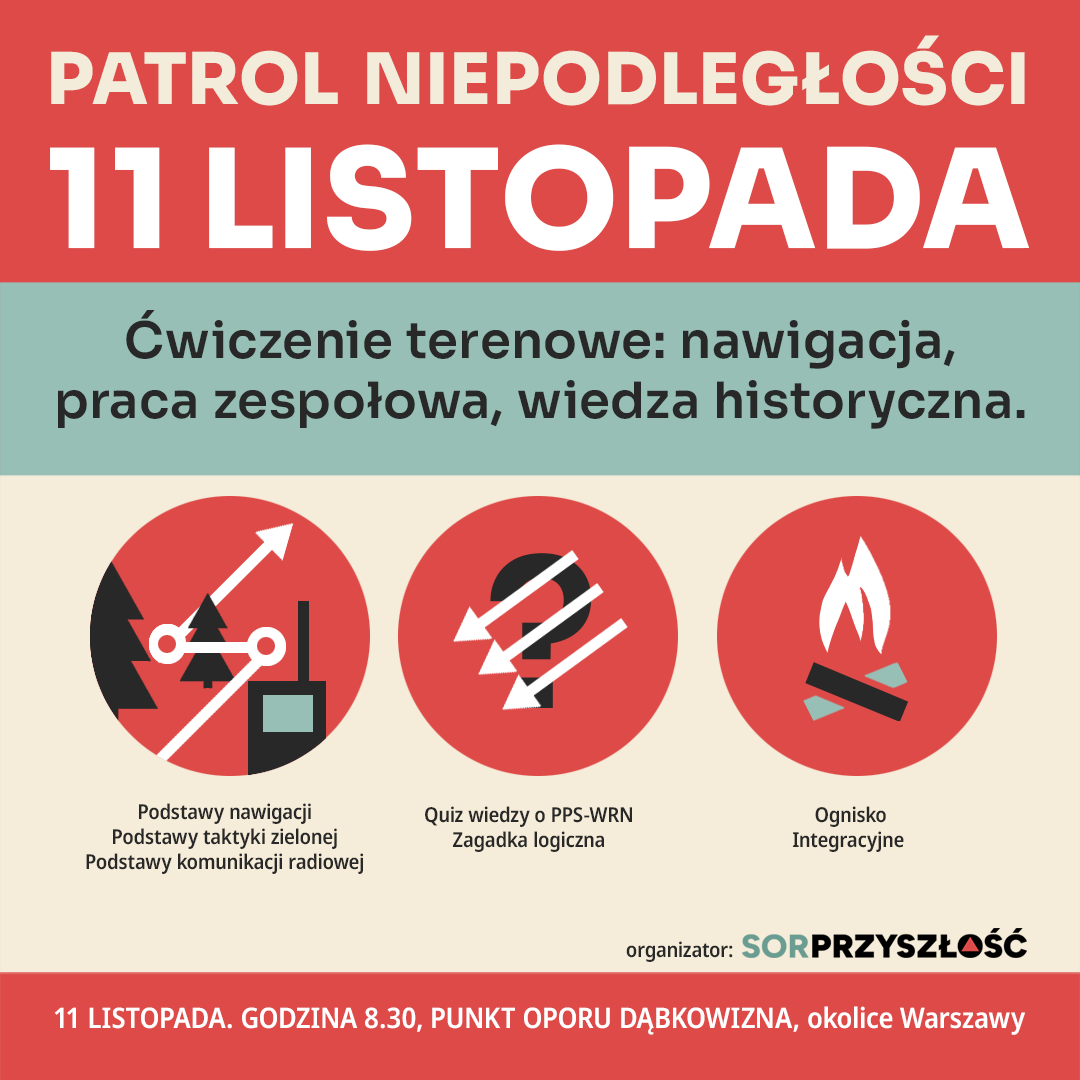 Patrol Niepodleglosci 11 Listopada – zdjęcie