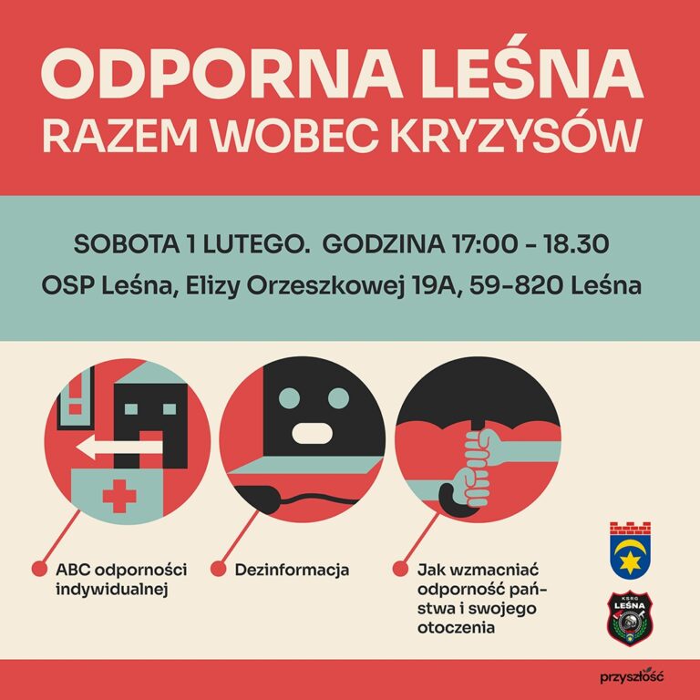 Baner Zgrupowanie Przyszłości Leśna